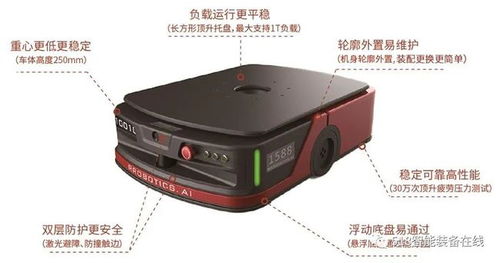 2020年機器人行業(yè)創(chuàng)新產(chǎn)品賞析 十九 邁睿lmr潛伏式移動機器