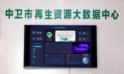 中衛(wèi)數(shù)據(jù)處理服務(wù)企業(yè)第七店盛大開業(yè)，到店即領(lǐng)精美禮品